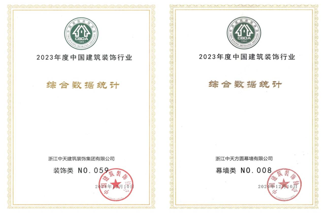 金世豪装饰集团位列2023年度中国建筑装饰企业百强59位、幕墙百强第8位